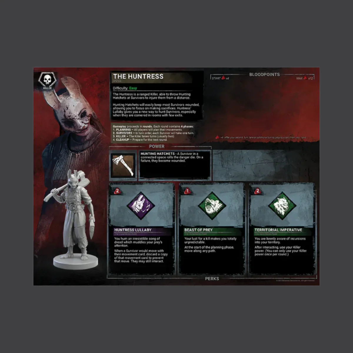 Dead by Daylight™: The Board Game Gatekeeper Expansion - Image 4