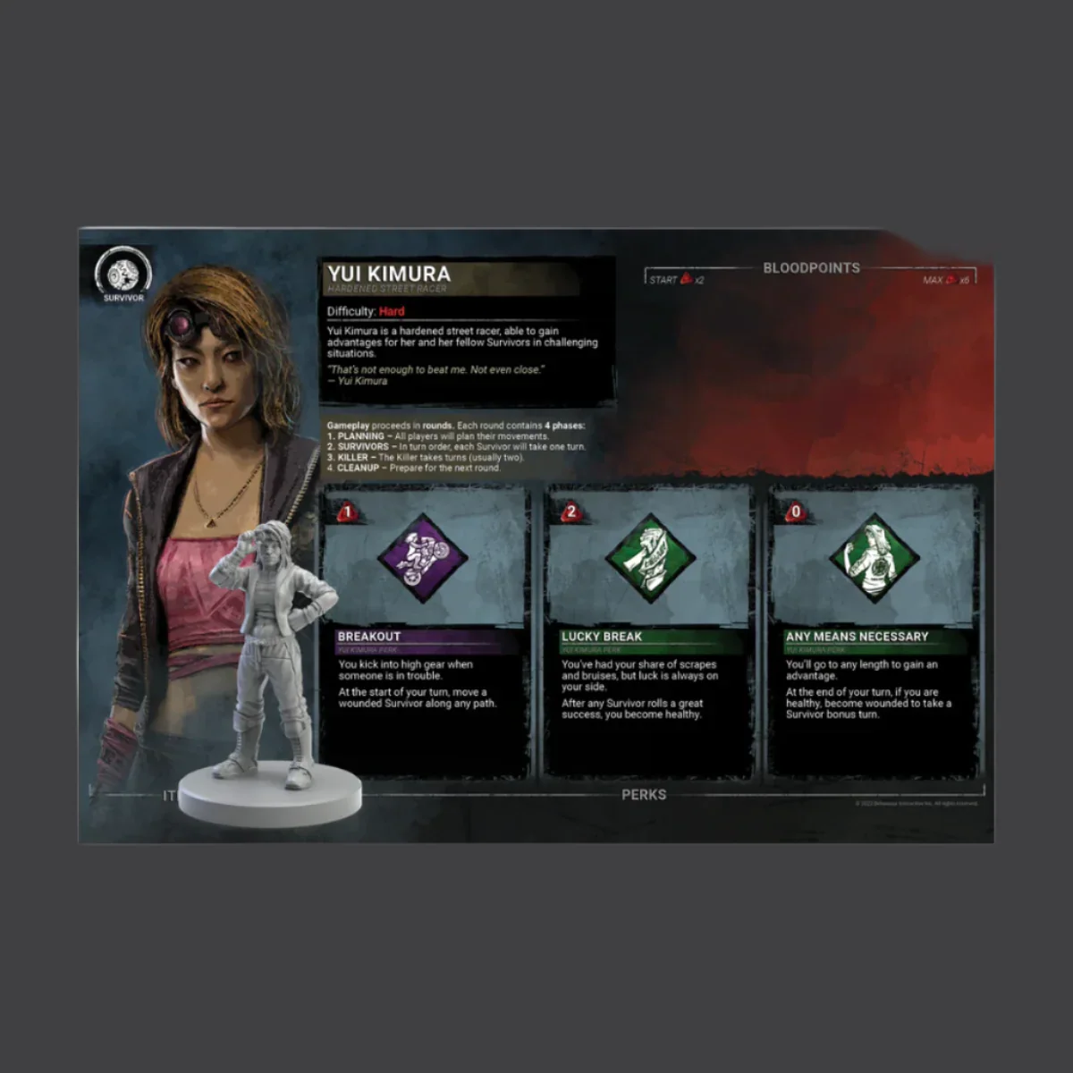Dead by Daylight™: The Board Game Unbroken Expansion - Image 4